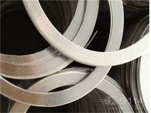 化工產(chǎn)品的廣泛應(yīng)用與發(fā)展趨勢