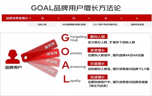 2021中國互聯(lián)網(wǎng)營銷發(fā)展報告發(fā)布 京東分享創(chuàng)新營銷實踐，軟硬件開發(fā)與銷售新趨勢