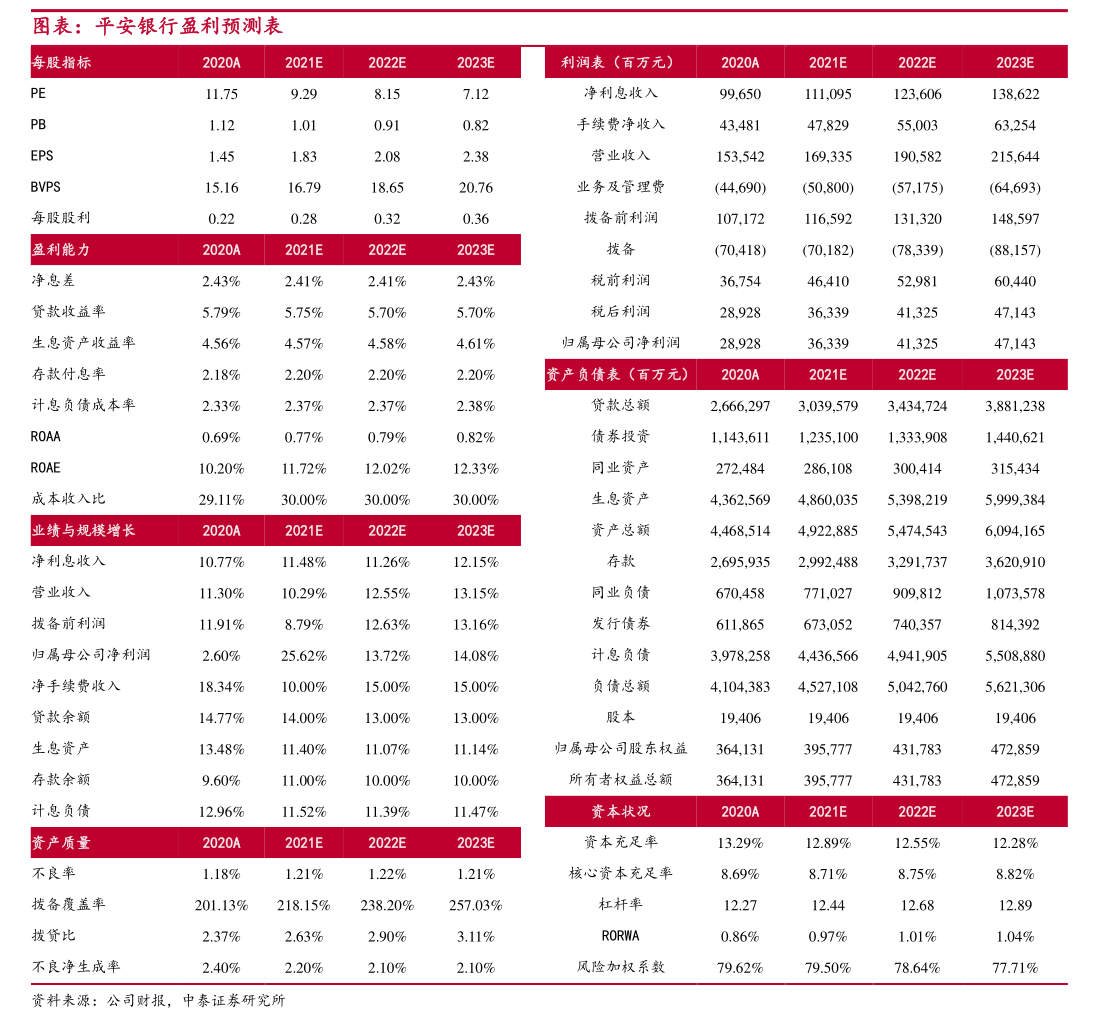 新迅達(dá)完成工商變更登記并換發(fā)營(yíng)業(yè)執(zhí)照，聚焦互聯(lián)網(wǎng)軟硬件開發(fā)與銷售