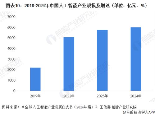 董明珠談AI時(shí)代 年齡非壁壘，創(chuàng)新是核心——從互聯(lián)網(wǎng)軟硬件開發(fā)與銷售看年輕人的機(jī)遇